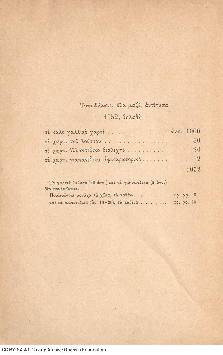 20 x 13 εκ. 8 σ. χ.α. + 334 σ. + 3 σ. χ.α., όπου στη ράχη η τιμή του βιβλίου «Δρ. 10».